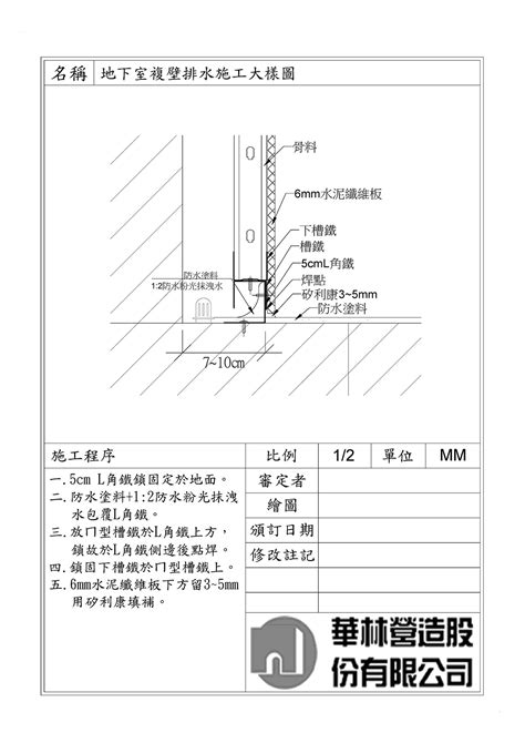 複壁|華林營造股份有限公司